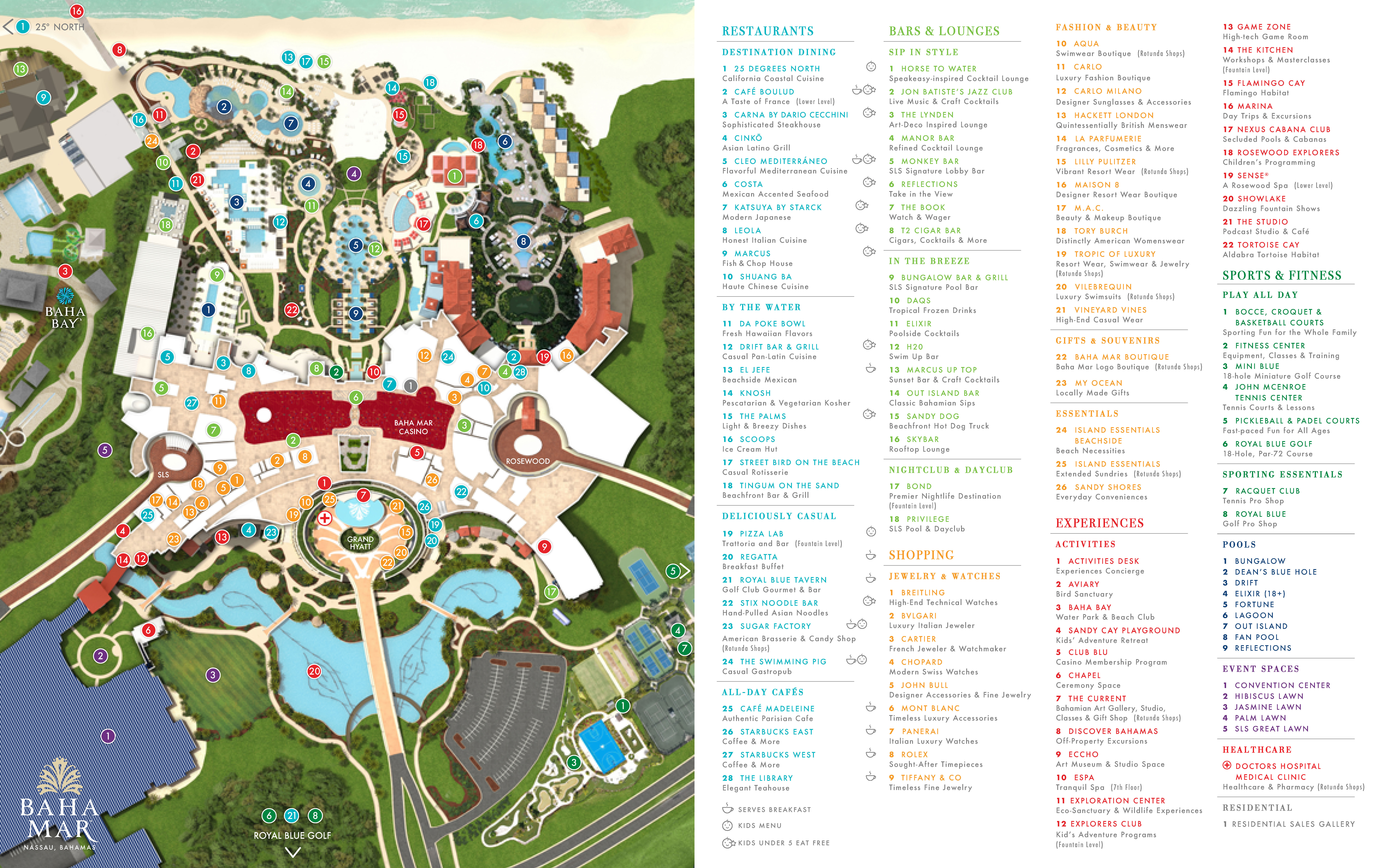 Resort Map